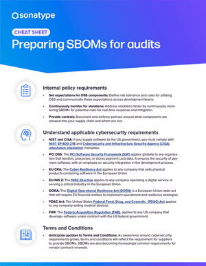 Best-practices-SBOMs-Cheat-Sheet-Thumbnail