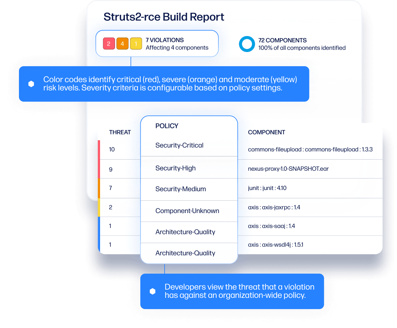 LIFECYCLE-MANAGE-UI_wTooltip