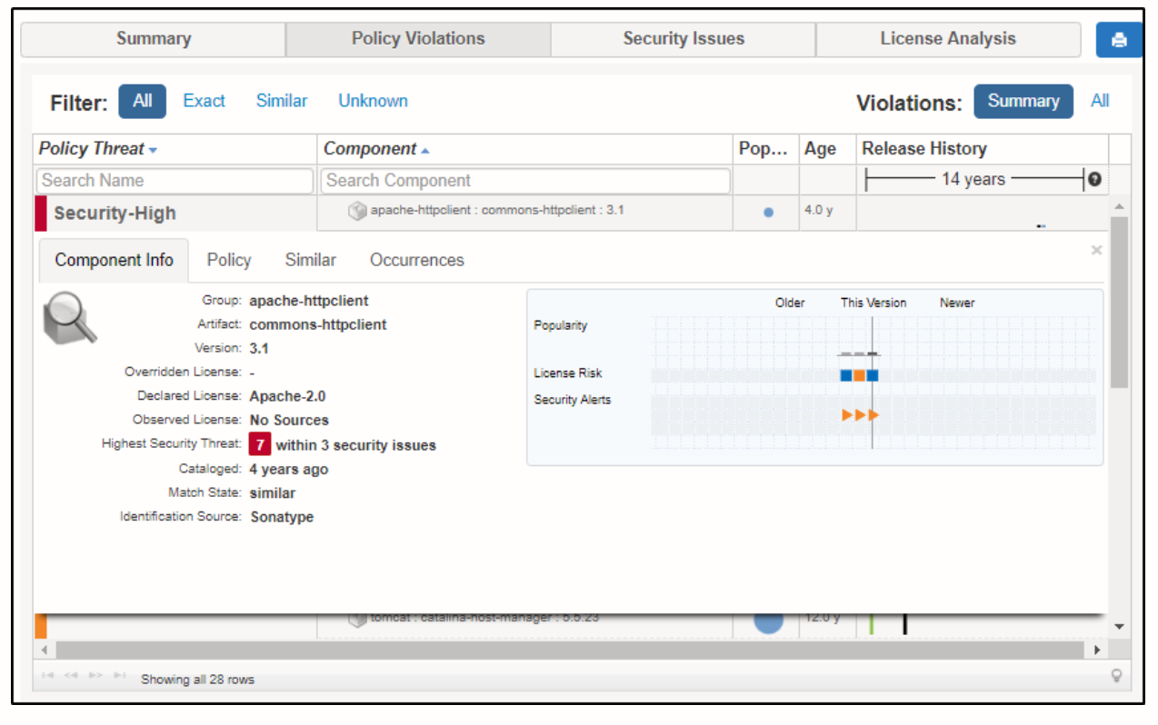 Nexus Vulnerability Scanner Policy Threat 2