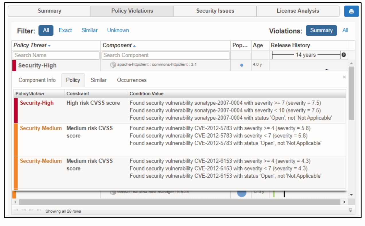 Nexus Vulnerability Scanner Policy Threat Details