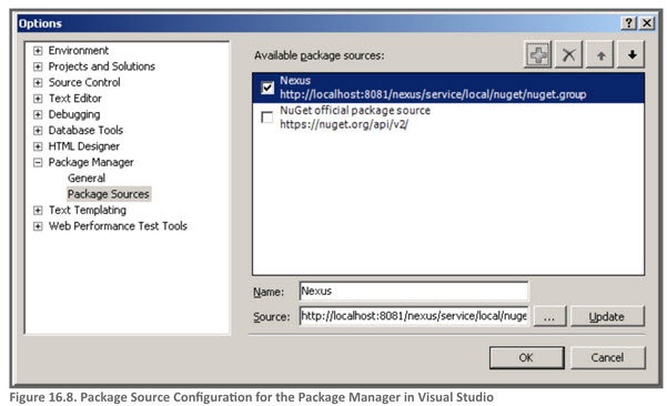 Package Source Configuration