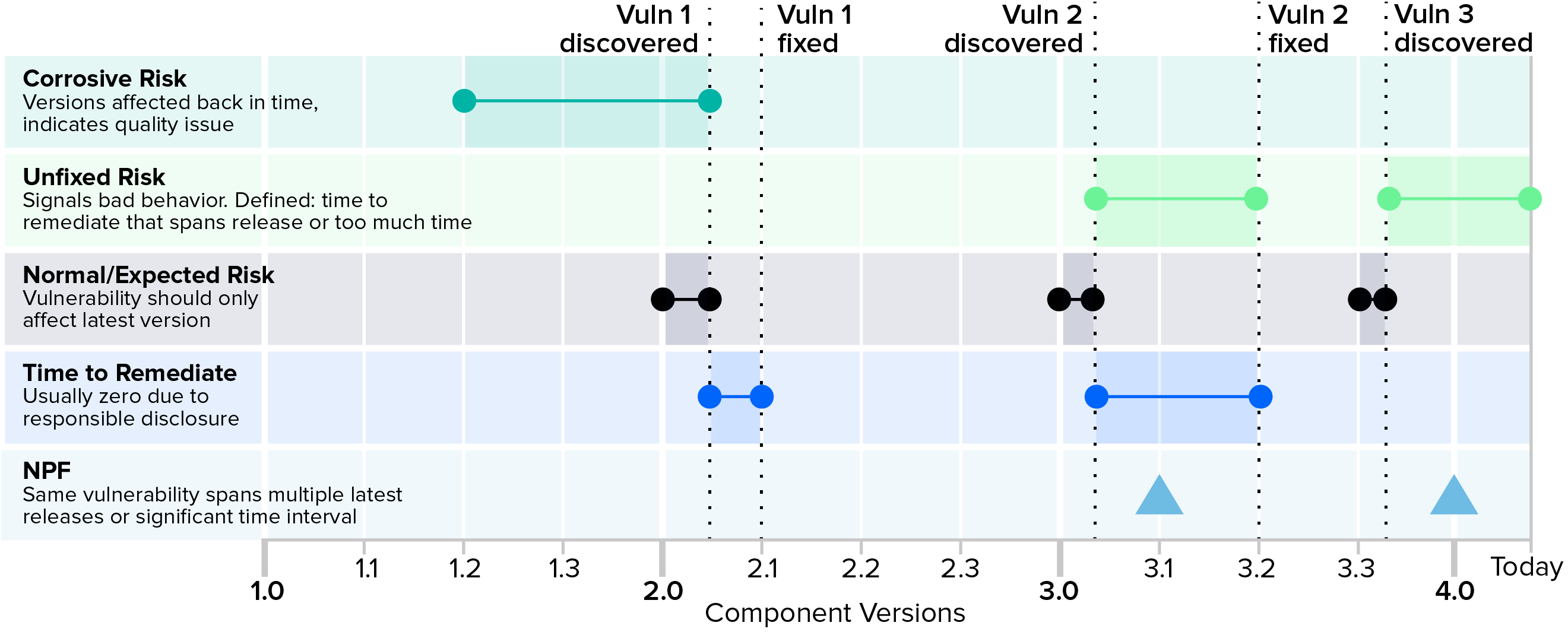 Fig 3.2-web@2x