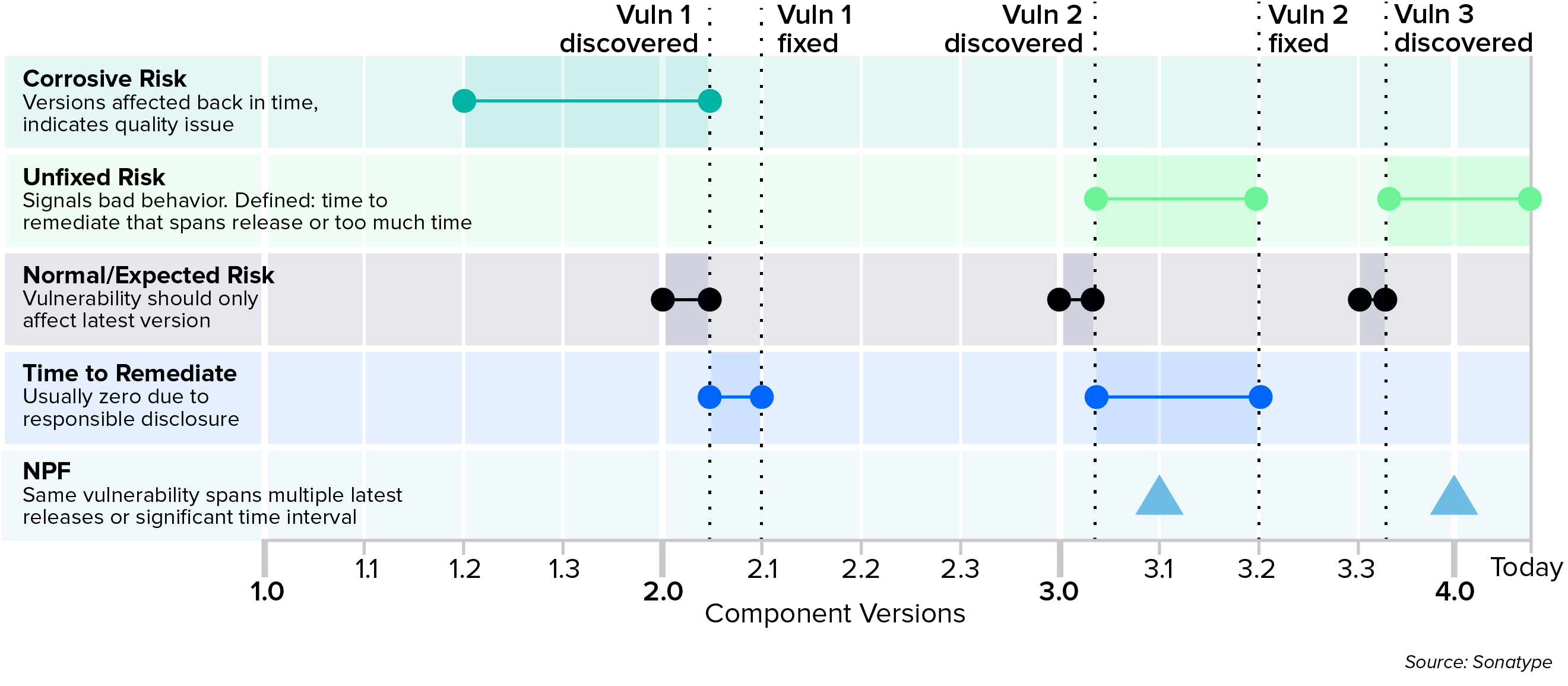 Fig 3.2-web@2x