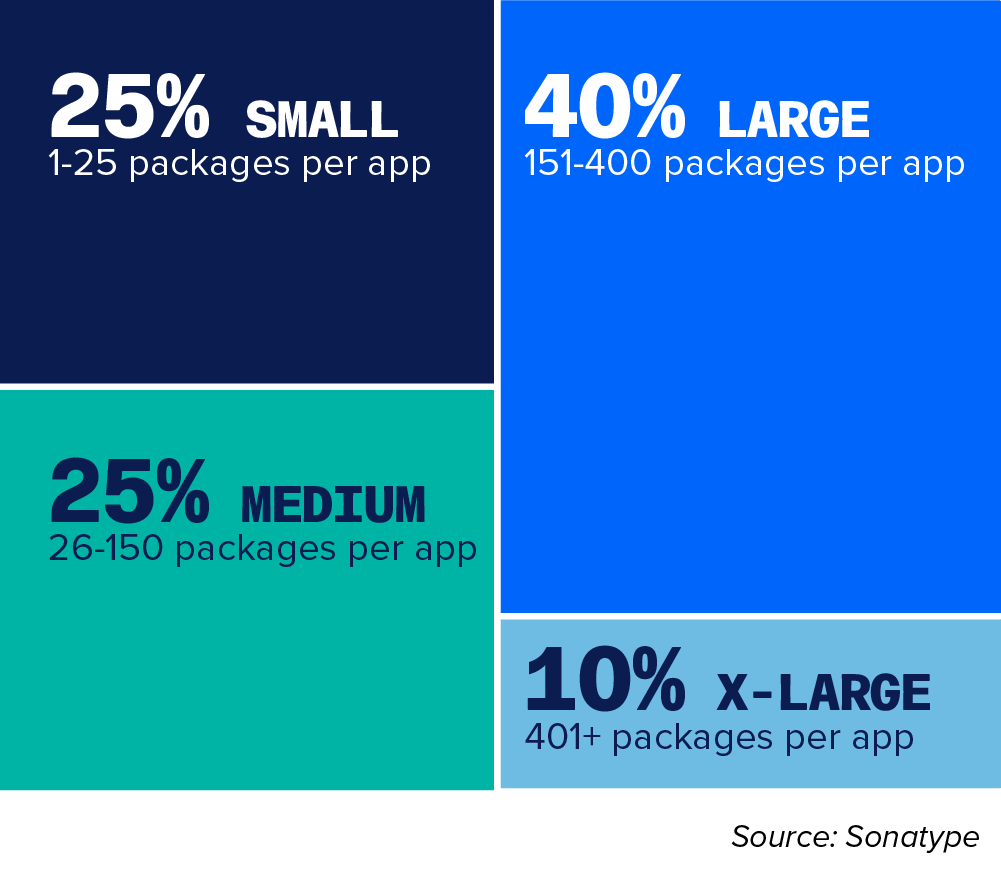 Optimize-1-web@2x