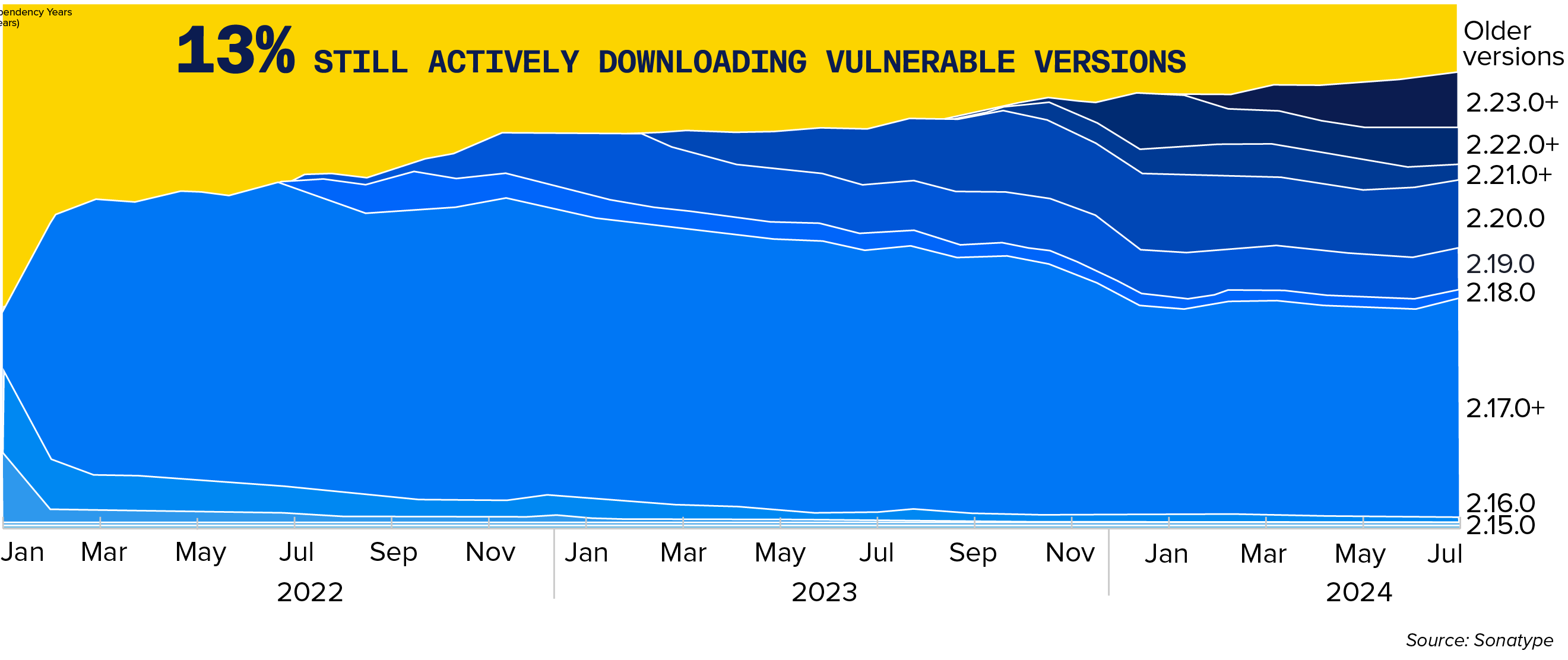 fig 3.1-web@2x