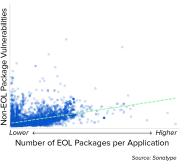 fig 3.12-web@2x