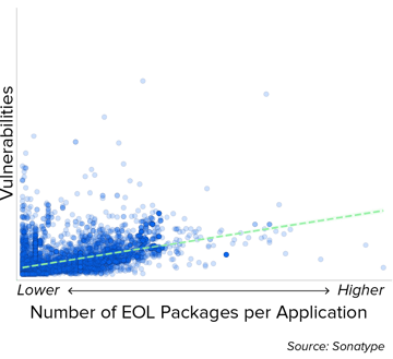 fig 3.13-web@2x