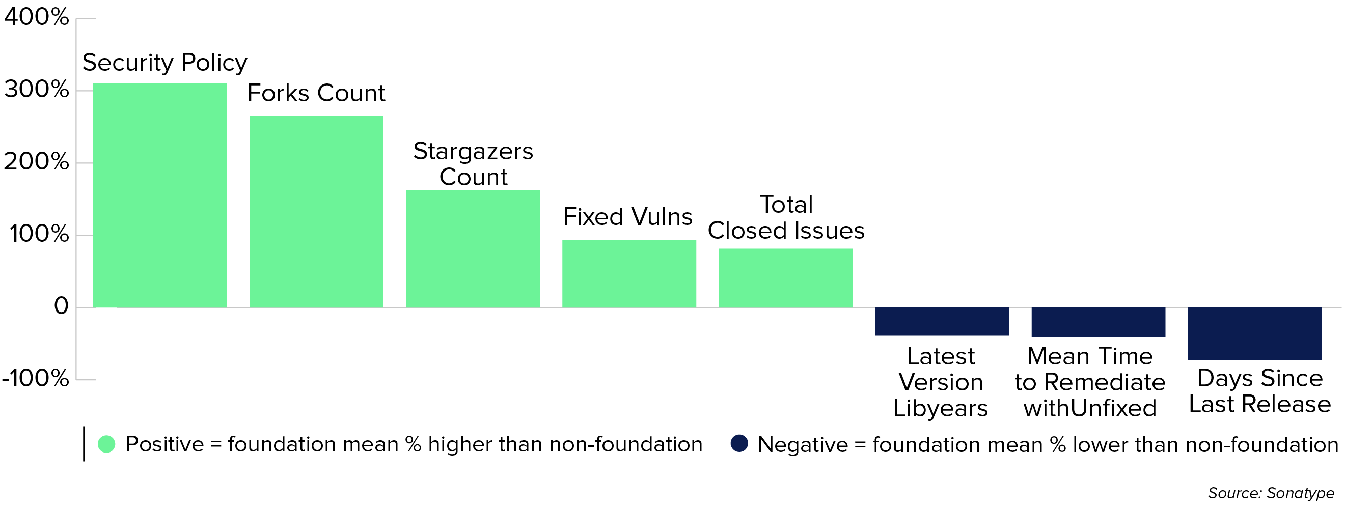 fig 3.7-web @2x