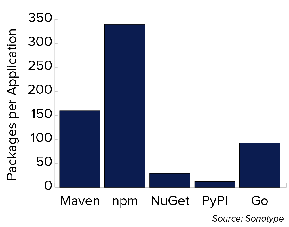 fig 4.4-web@2x