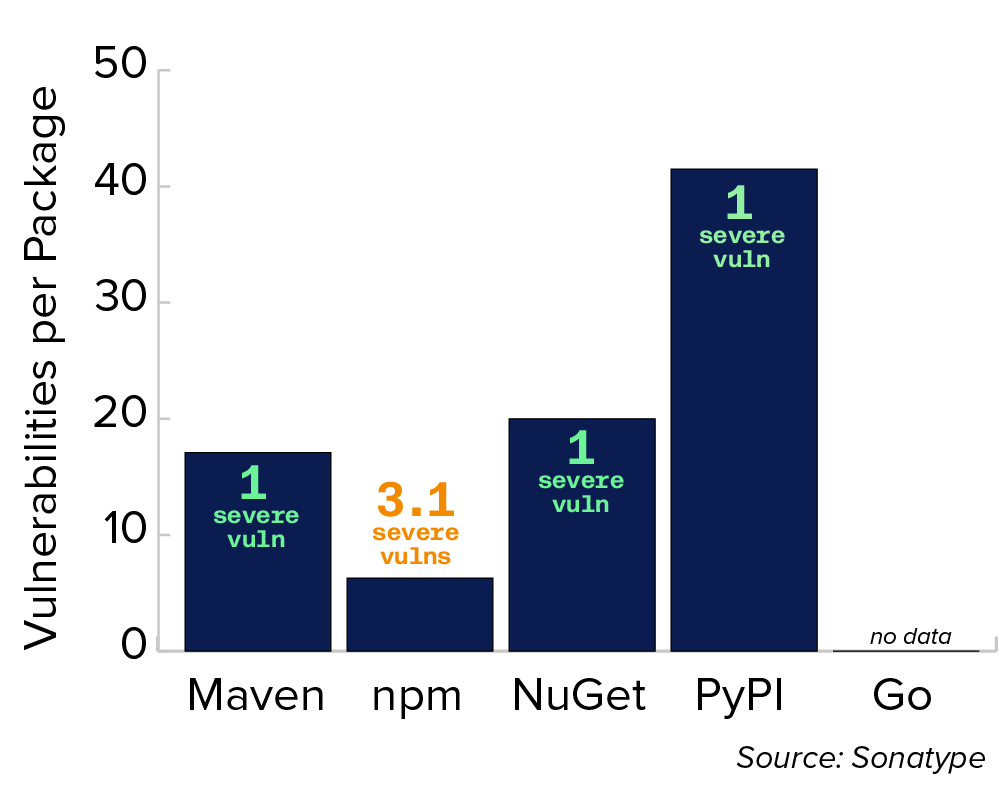 fig 4.5-web@2x