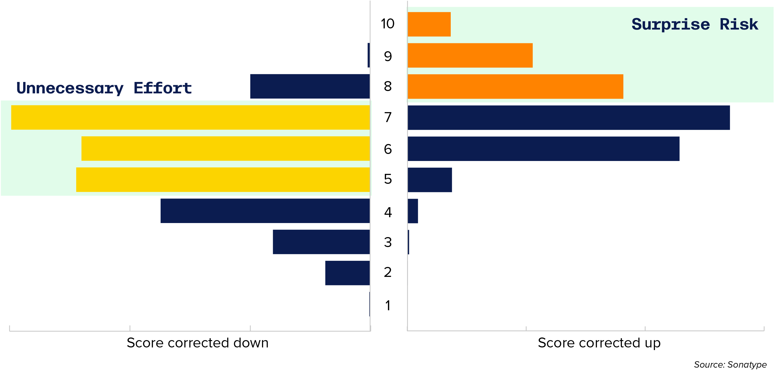 optimize-3-web@2x