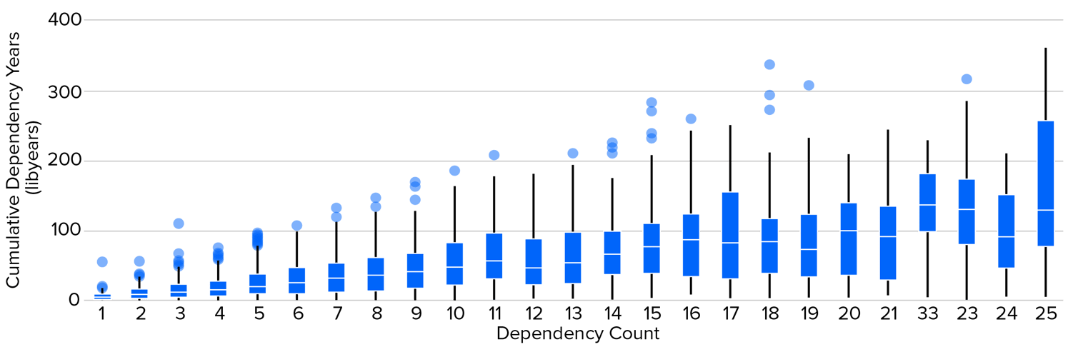 fig 3.11-web@2x-1