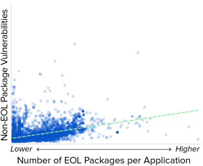 fig 3.12-web@2x