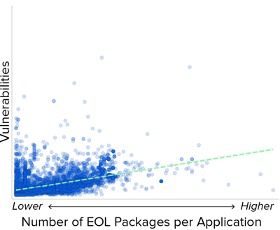 fig 3.13-web@2x