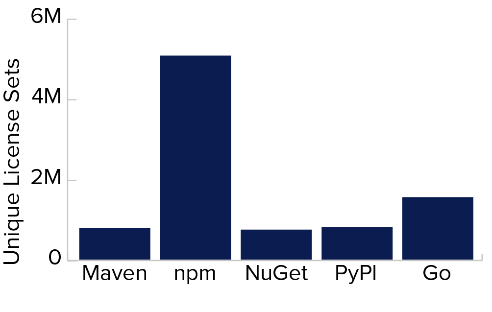 fig 4.7-web@2x-1