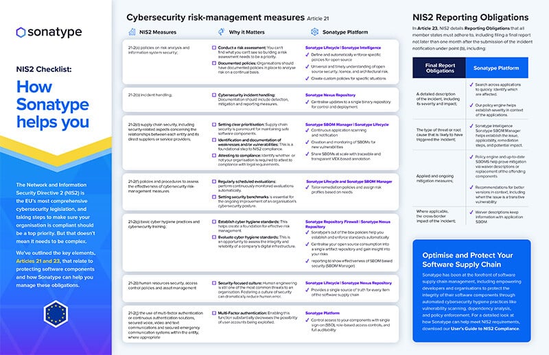 cover-NIS2-checklist