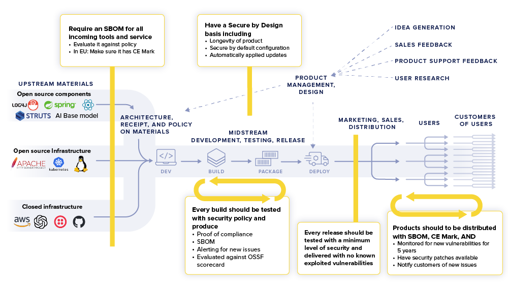 img-EU_deep_dive_graphic