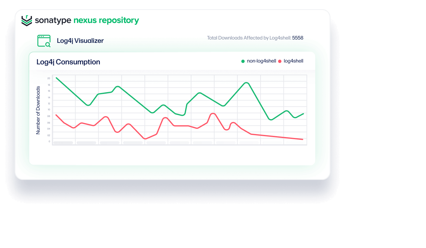 Multi-product screens-repo