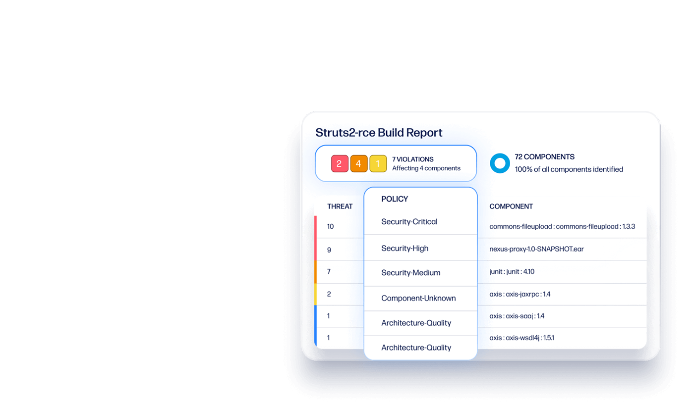 Multi-product screens-struts2_UPDATED