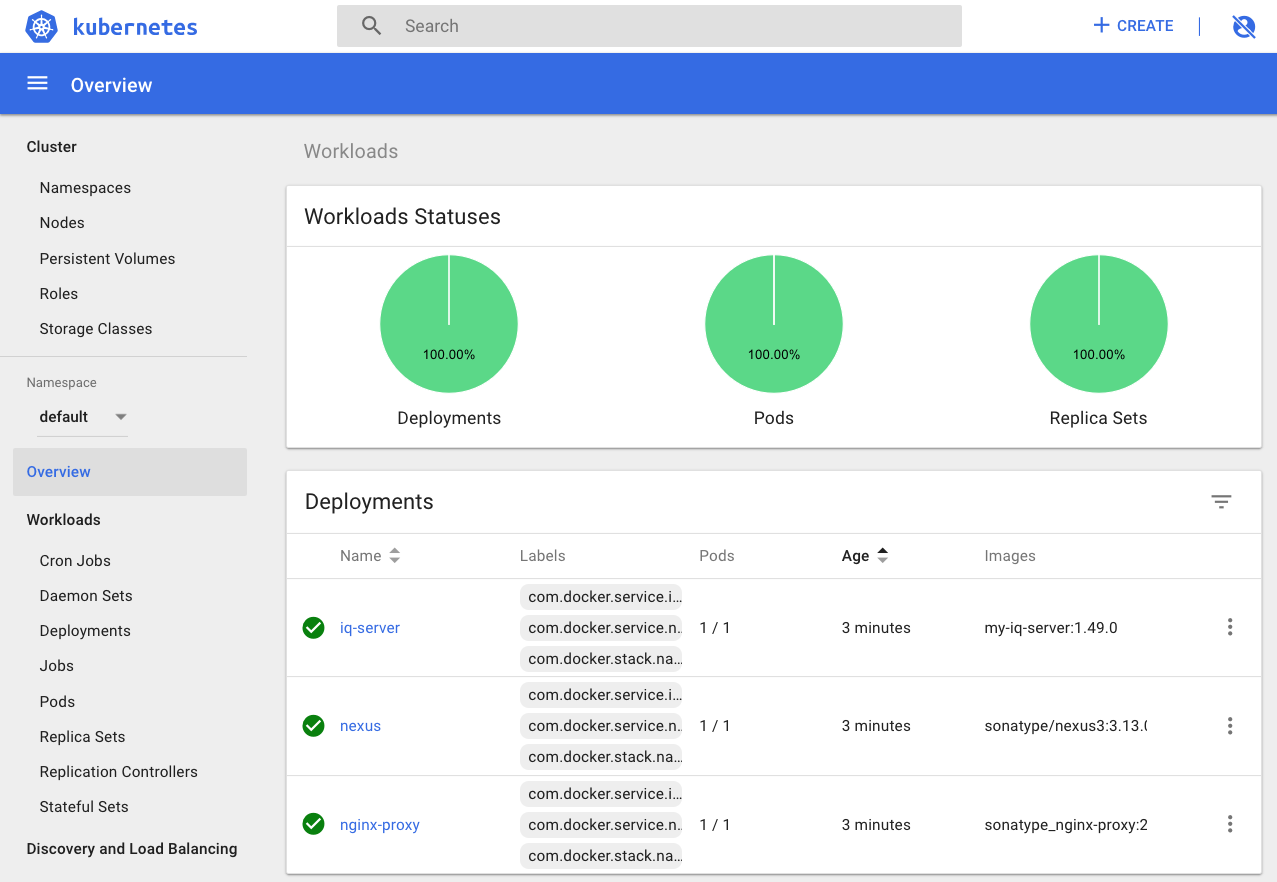 Overview   Kubernetes Dashboard