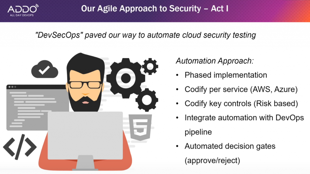 Agile approach to security slide from Zhang, Gao, Kasturi's 