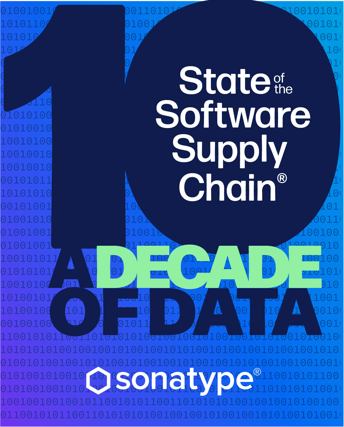 10th Annual State of the Software Supply Chain® Report