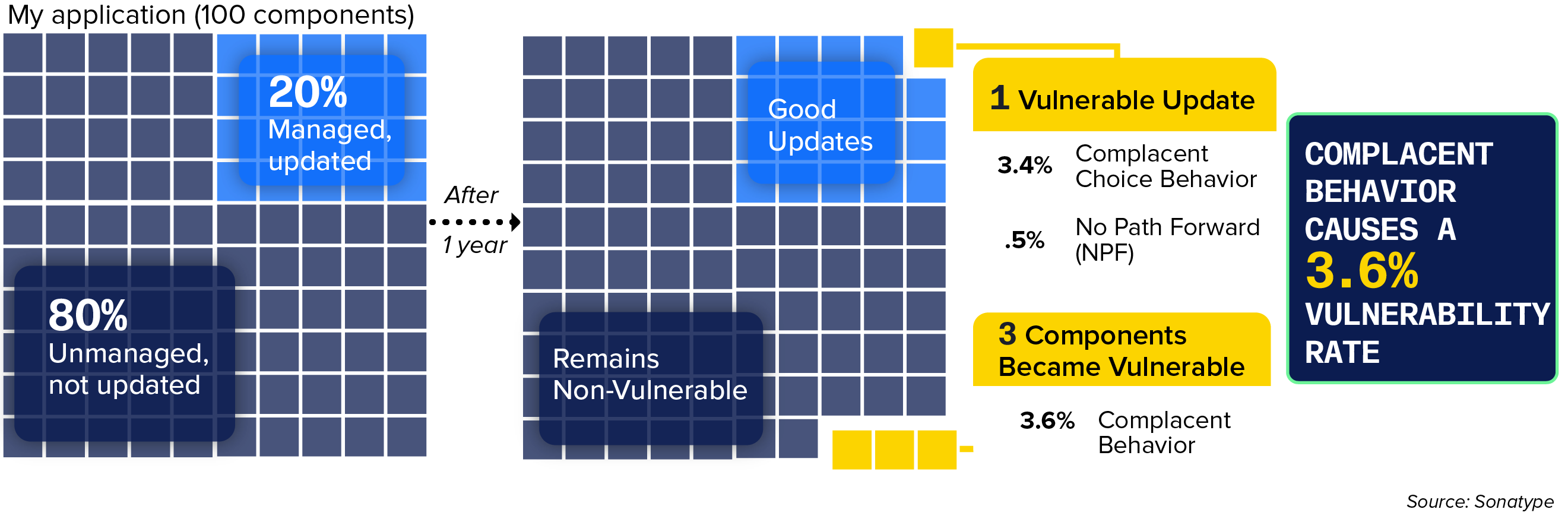 img-fig_3.10-UPDATED