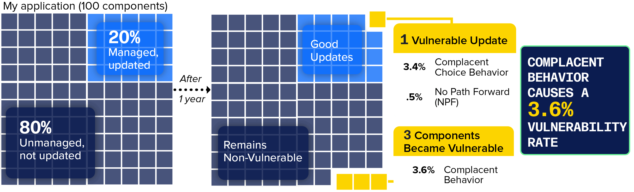 img-fig_3.10-UPDATED