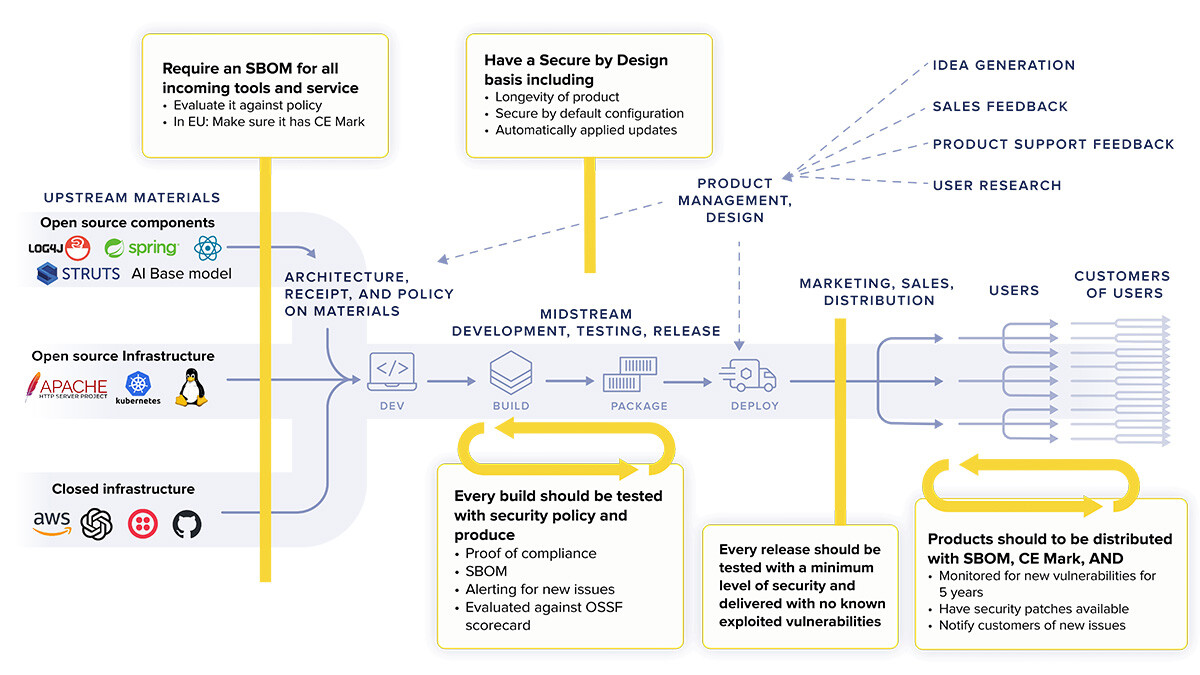 img-EU_deep_dive